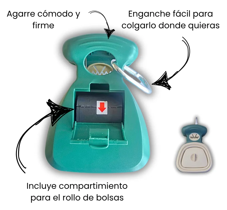 Partes del KKPop: agarre, enganche y compartimiento de bolsas